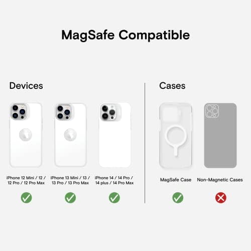 MOFT MagSafe Kompatibilis Tárca Gyors Hozzáférési iPhone 14 /iPhone 13/ iPhone12 Sorozat Nyitva ID Ablak Kényelmes Kártya