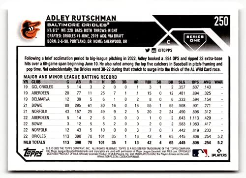 2023 Topps 250 Adley Rutschman Baltimore Orioles MLB Baseball Kártya (RC - Újonc Kártya) NM-MT