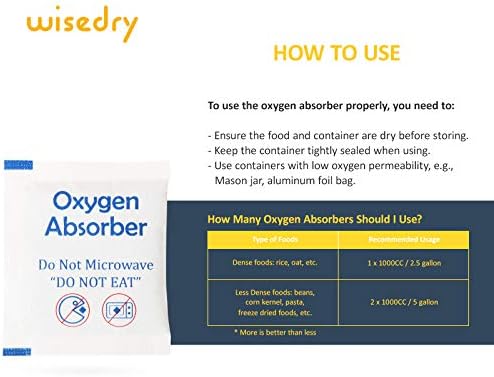 wisedry 1000CC [24 Csomag] Élelmiszer Minőségű Oxigén Gátlástalanok a Kiszáradt, Fagyasztva Szárított, valamint a Hosszú