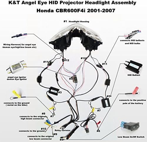 KT LED Angel Eye Fényszóró Szerelvény CBR600F4i 2001-2007 Vörös Démon Szeme