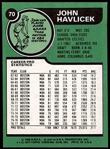 1977 Topps 70 John Havlicek Boston Celtics (Kosárlabda Kártya) EX Celtics-Ohio St.