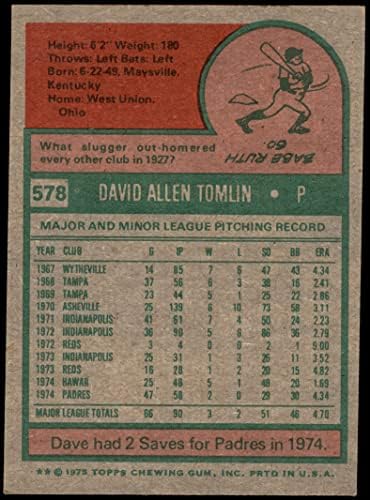 1975 Topps 578 Dave Tomlin San Diego Padres (Baseball Kártya) EX+ Padres